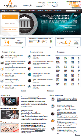 Компания AMarkets