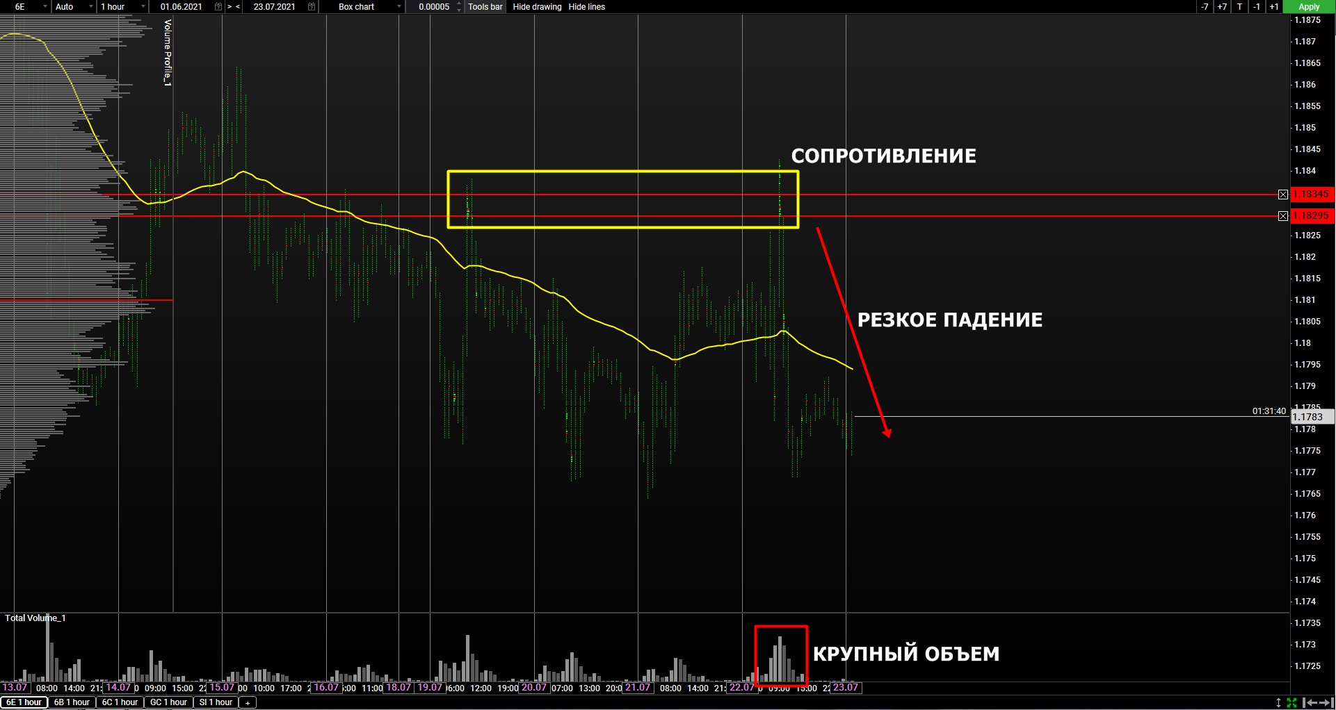 форум трейдеров стим фото 6