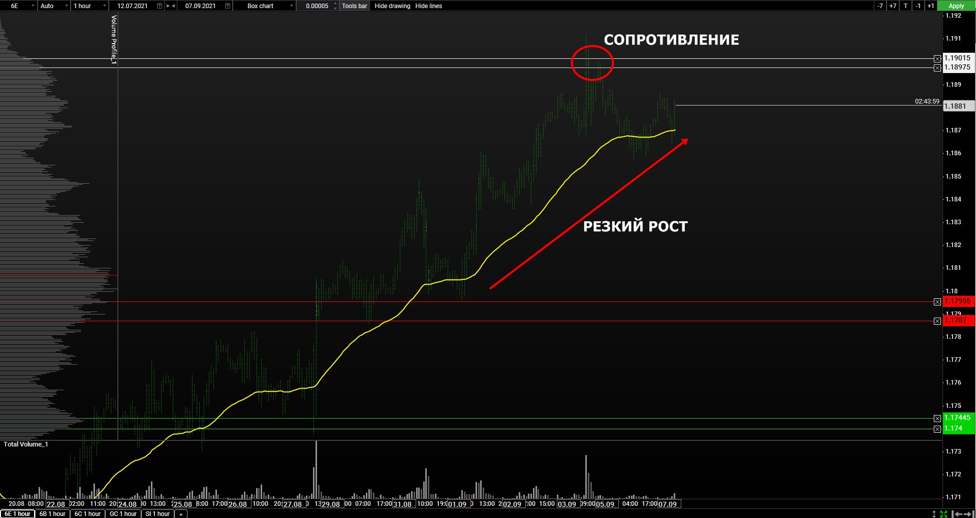 форум трейдеров стим фото 55