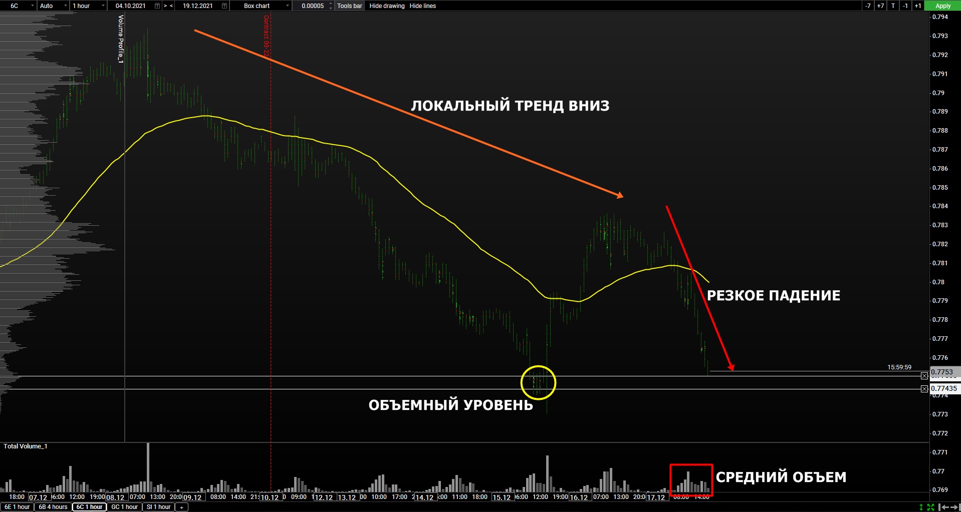 форум трейдеров стим фото 71