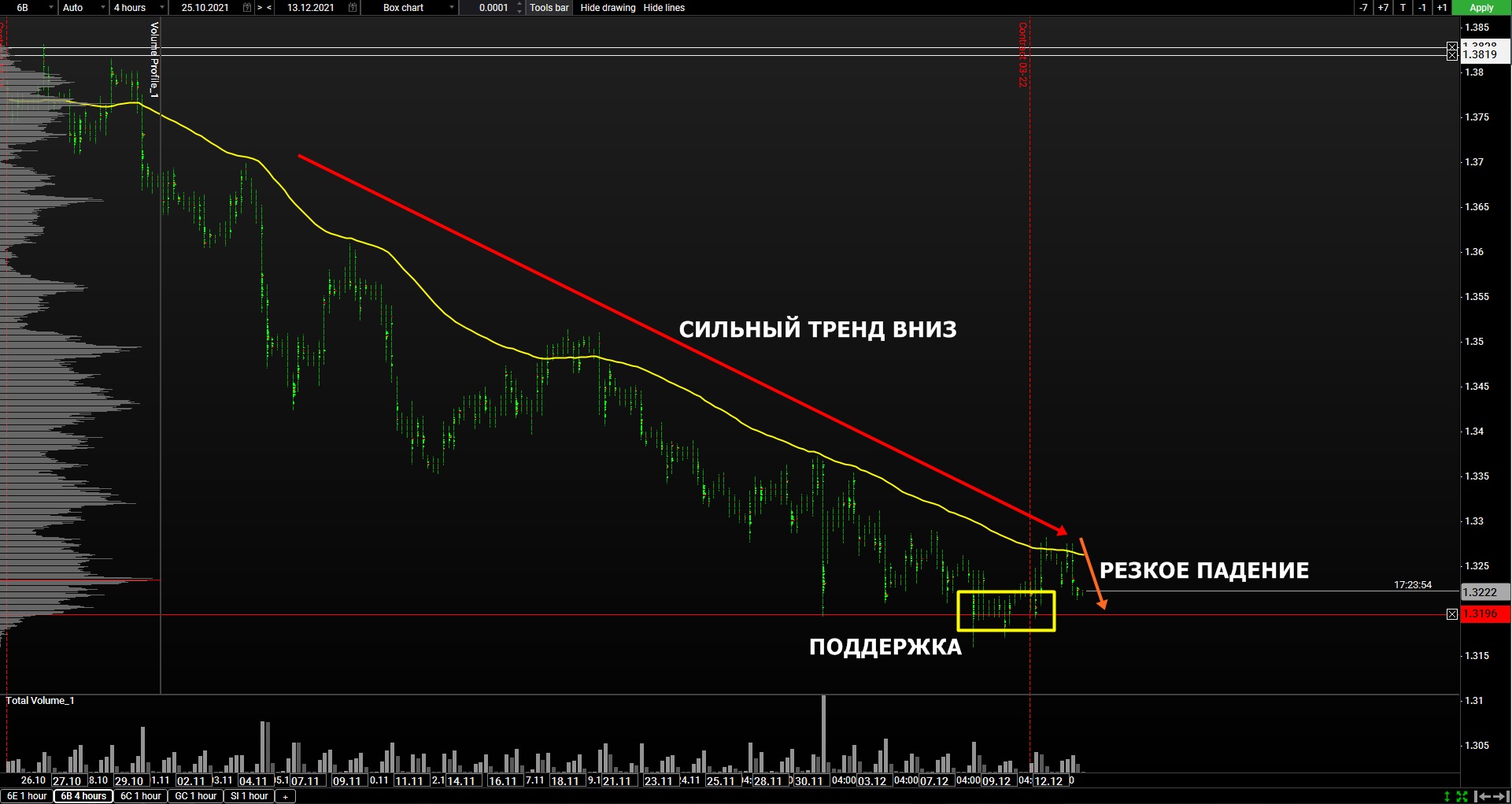 форум трейдеров стим фото 35